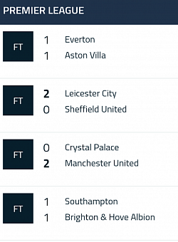 English Premier League