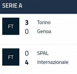 Italian Serie A
